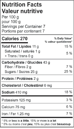 CAR-nutrition-facts