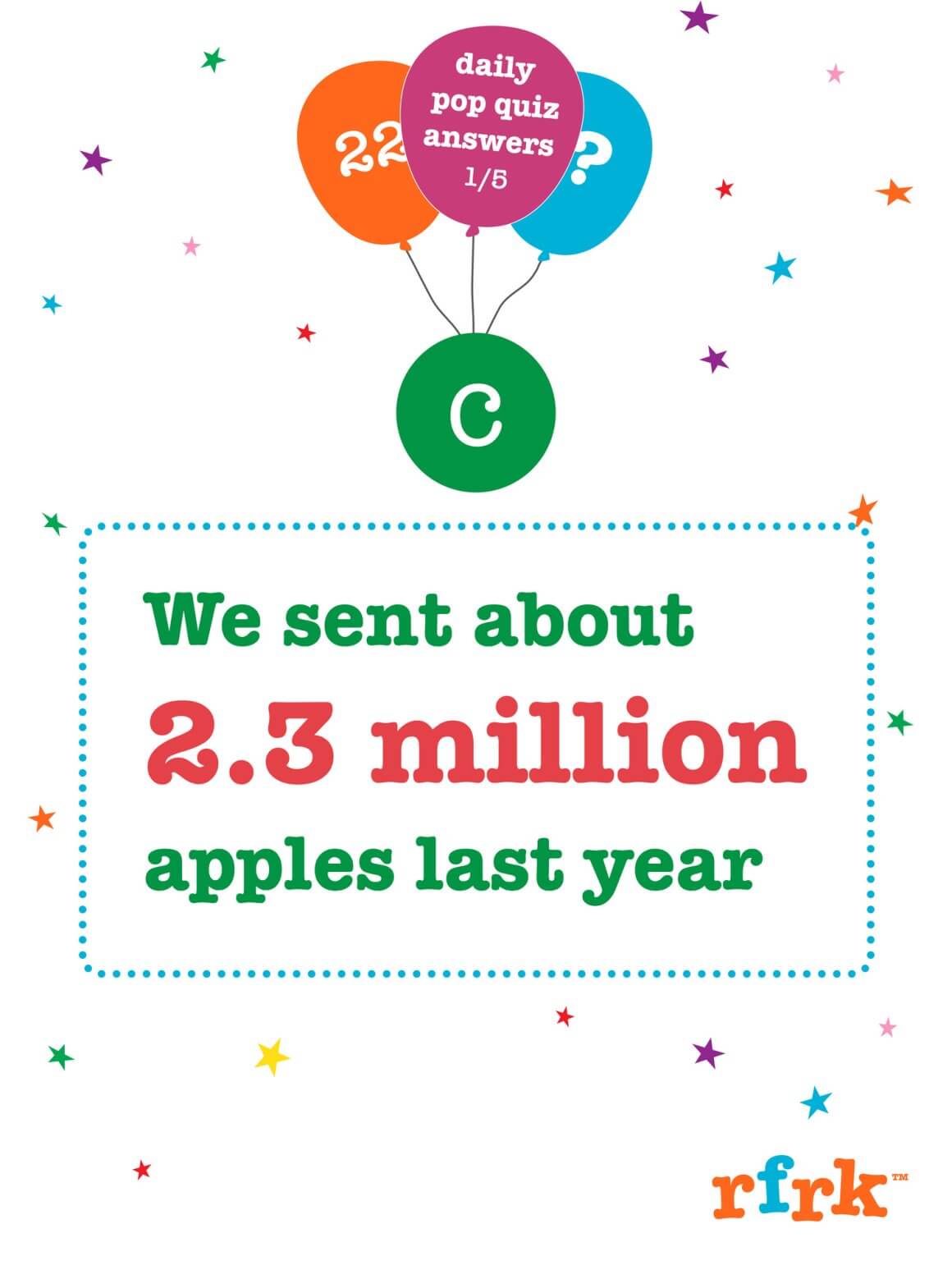 we're feeling 22: rfrk's daily quiz challenge answer reveal! 1 colourful text stating '"we sent about 2.3 million apples last year"